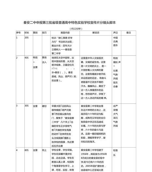 校园分镜头拍摄技巧有哪些？