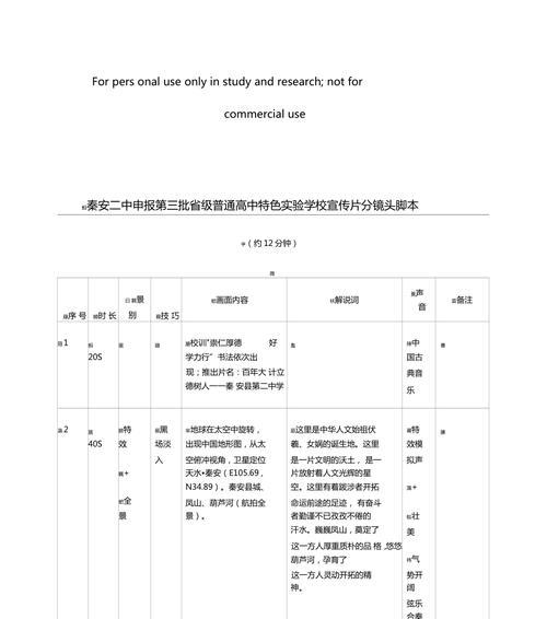 校园分镜头拍摄技巧有哪些？