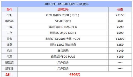电脑配置电源怎么用？电源选择和使用技巧是什么？
