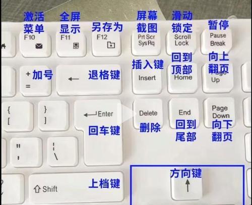 键盘上的退格键有什么作用？退格键操作时应注意什么？