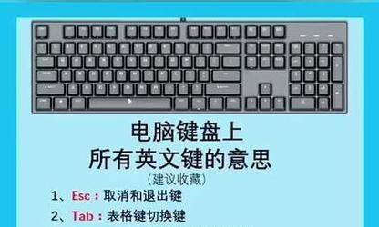键盘上的退格键有什么作用？退格键操作时应注意什么？