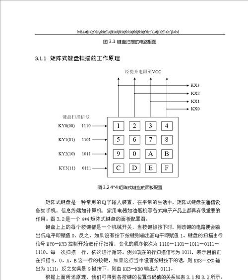 不规则键盘设计原理是什么？它的工作机制如何？