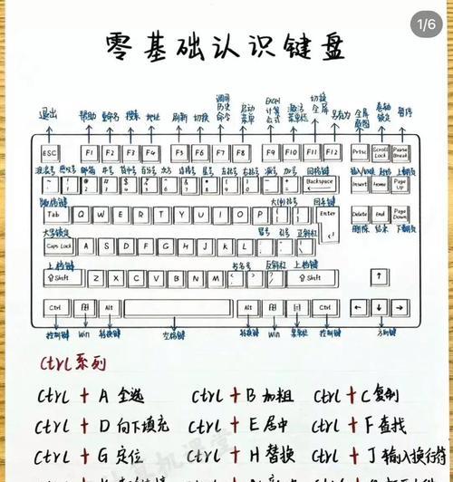 键盘打出拼音需要按哪个键？操作过程中常见问题有哪些？
