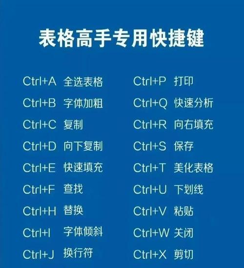 键盘打出拼音需要按哪个键？操作过程中常见问题有哪些？