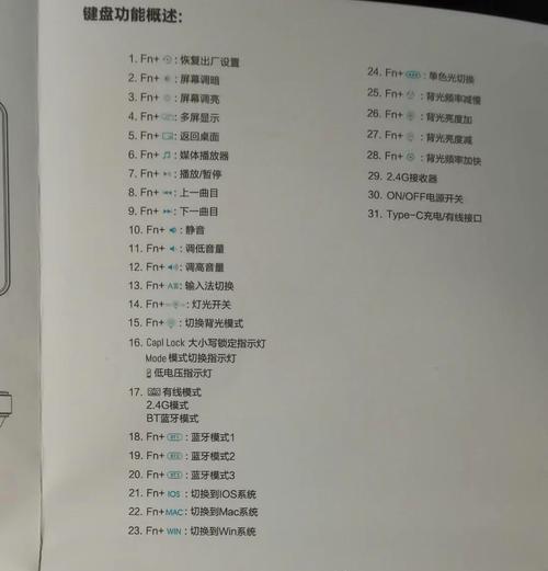 键盘撤销功能具体是什么？如何使用？