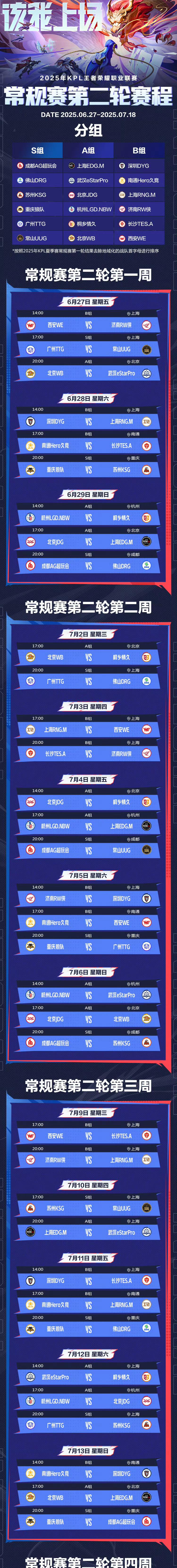 【本周五KPL第二轮赛程，S组史上最卷，三个5-0三场打满，AG和TTG有隐患】图1
