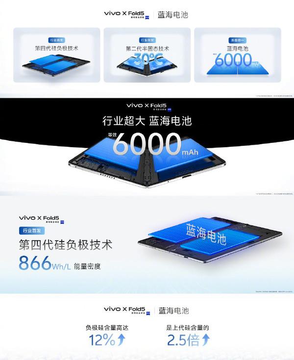 【vivo X Fold 5手机发布：全球最轻大折叠屏 全球首款三防折叠屏手机】图2