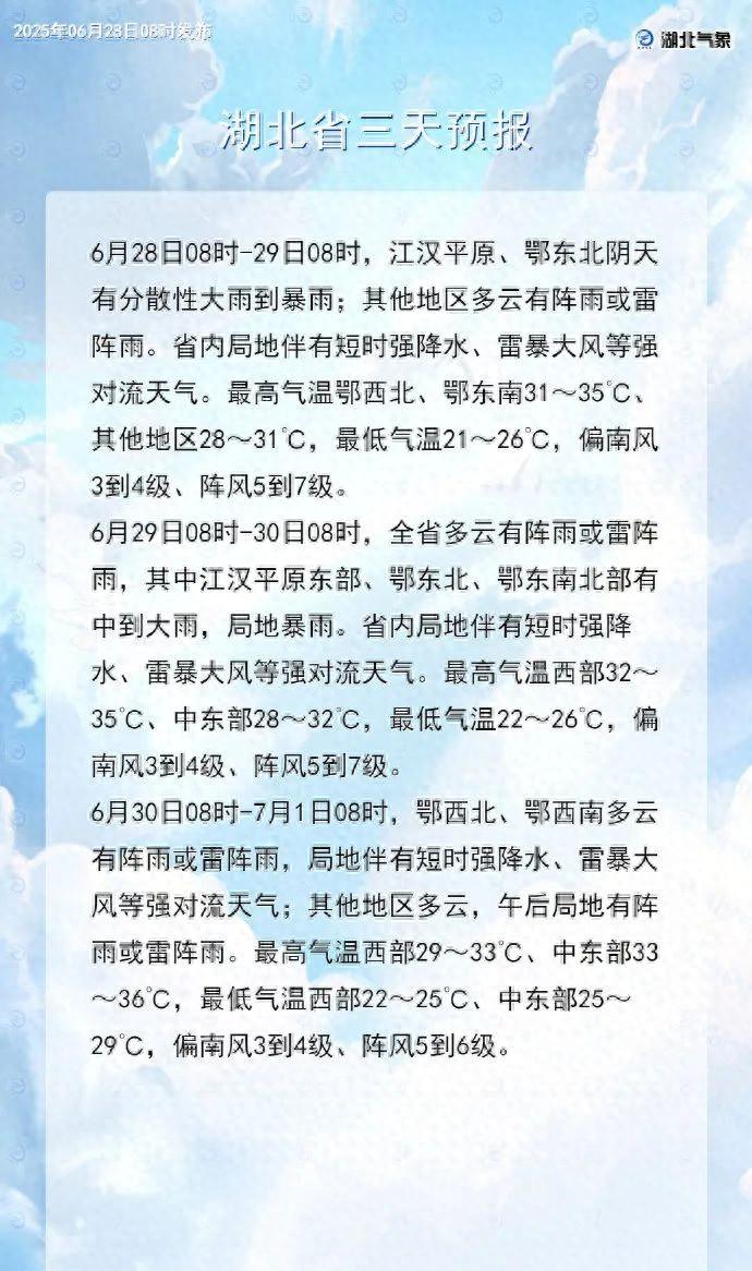 降雨持续！暴雨蓝色预警，湖北这些地方预计有大雨到暴雨