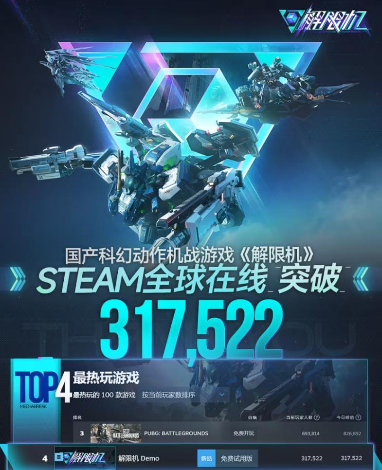 【7月2日12时正式公测，即将“解限”的《解限机》，为我们准备了哪些惊喜？】图2