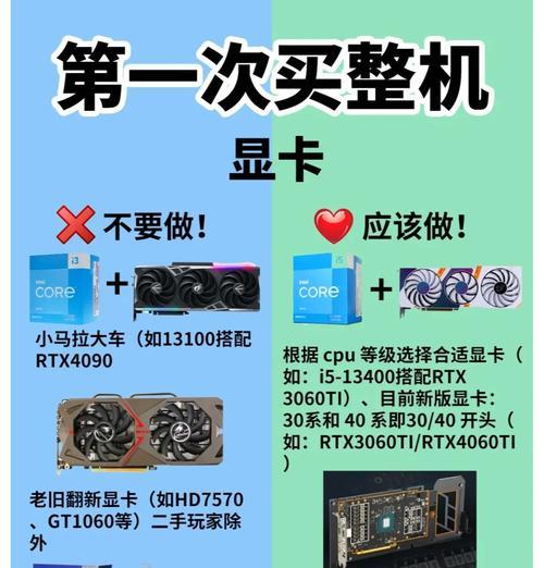 什么样的Win10电脑才能流畅运行战地5？新手装机避坑指南