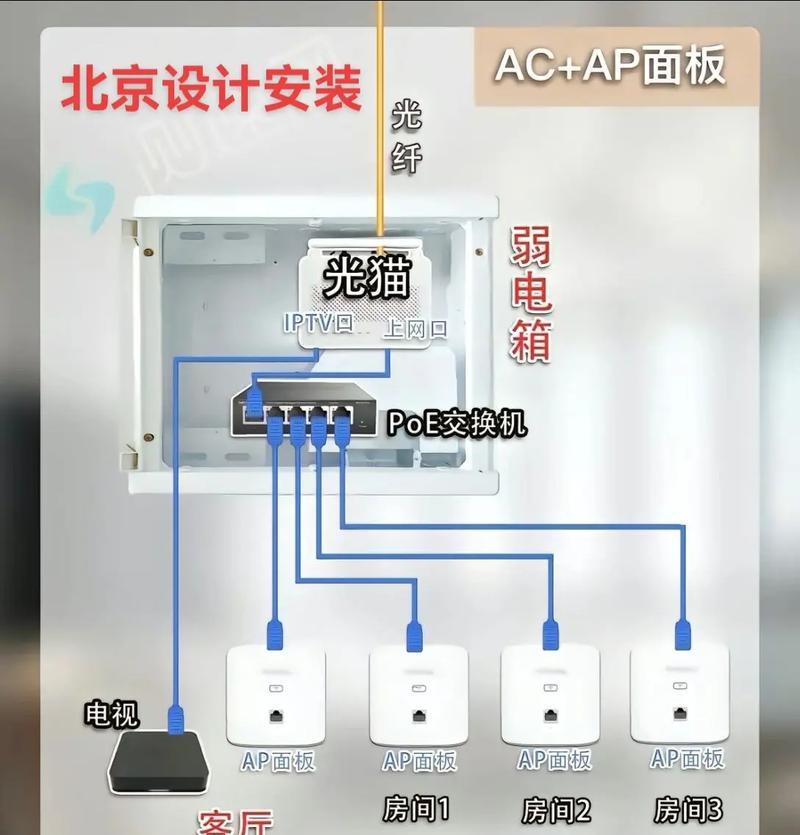 家里WiFi信号差？如何用两个路由器实现全屋覆盖？