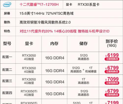 雷神加装机械硬盘的步骤是什么？安装后性能提升明显吗？