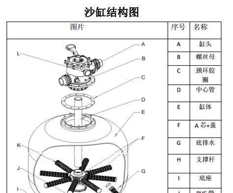 摩托车如何安装机械硬盘？安装过程中需要注意什么？