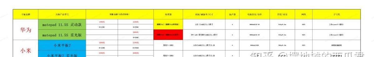 小米平板如何保存当前壁纸？保存步骤是什么？