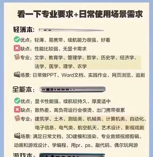 如何选择适合的旧版电脑系统？