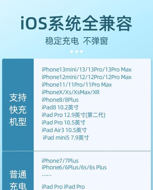 苹果定制数据线如何使用？有哪些特点？