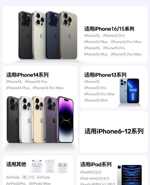 苹果定制数据线如何使用？有哪些特点？