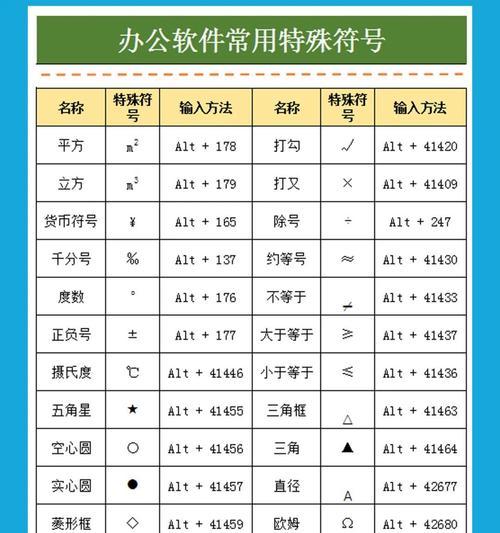 路由器指示灯橙色代表什么？出现橙色灯时应该怎么办？