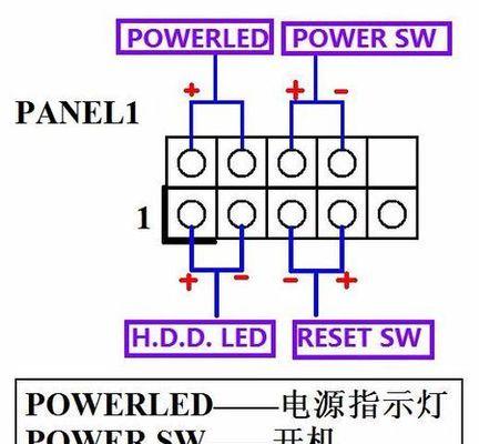 微信主板cpu线安装方法是什么？安装过程中需要注意什么？