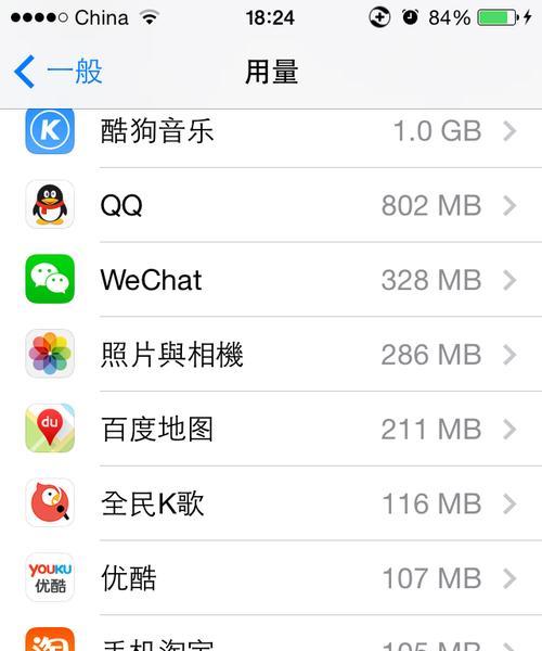 苹果4s内存在哪里查看？如何检查内存使用情况？