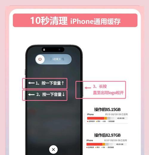 苹果4s内存在哪里查看？如何检查内存使用情况？