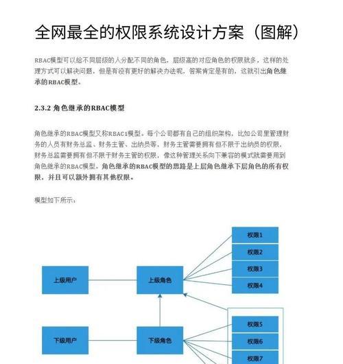 C盘系统权限设置有哪些步骤？