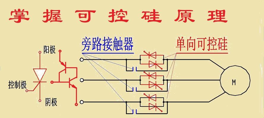 电瓶车软启动拆解步骤是什么？