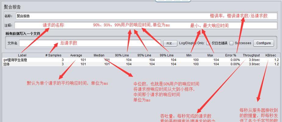 CPU压力测试怎么做？如何判断测试结果？