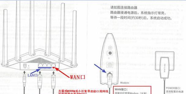 普通家庭购买路由器的方法是什么？购买后如何设置网络？