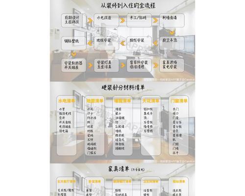 路由器收纳墙的拆卸方法是什么？拆卸过程中应注意什么？