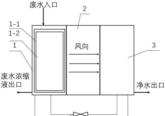 多孔排气散热器的正确使用方法是什么？使用中应注意什么？