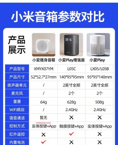 小爱音箱老款连接麦克风的方法是什么？