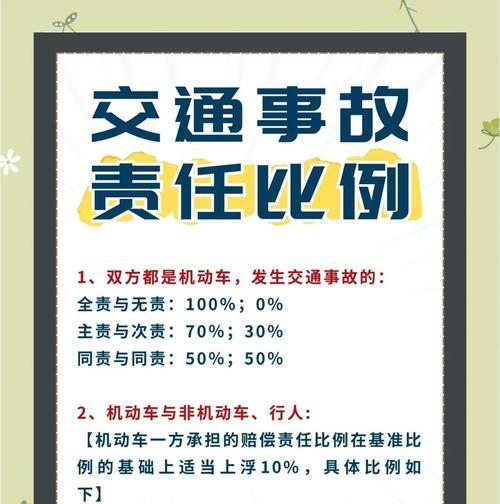 电瓶车发生碰撞后赔偿流程是什么？赔偿金额如何确定？