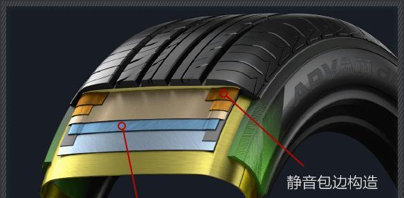 电瓶车轮胎订制流程是怎样的？订制轮胎需要注意什么？