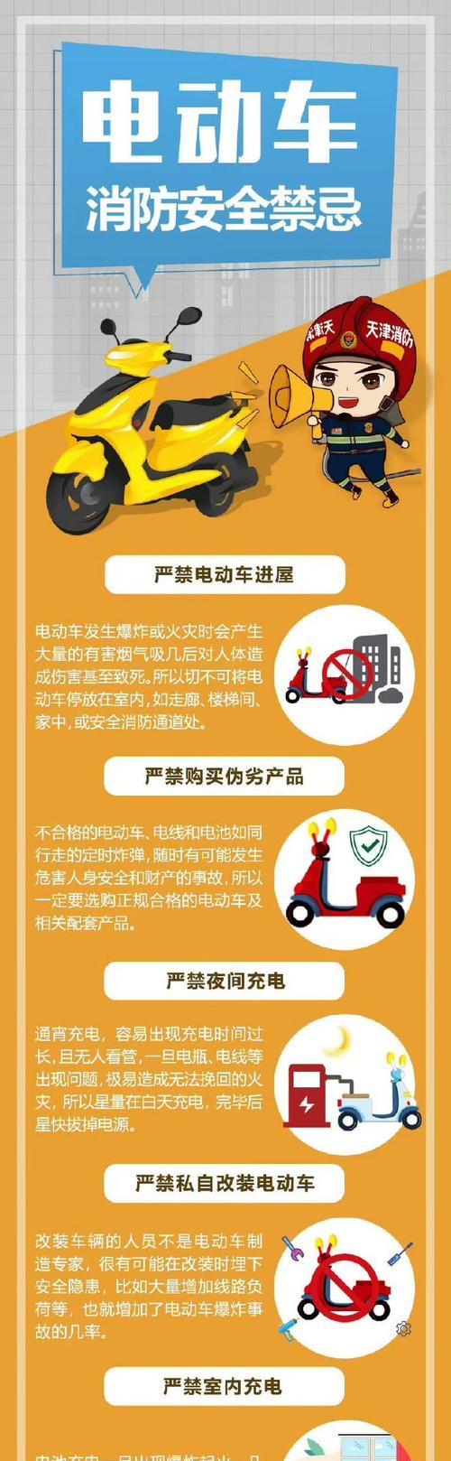 电瓶车电压超标会有什么影响？如何预防电压超标？