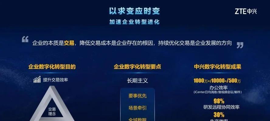 中兴电脑激活步骤是什么？