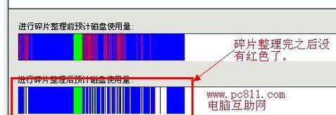 电脑系统盘错乱的解决方法是什么？