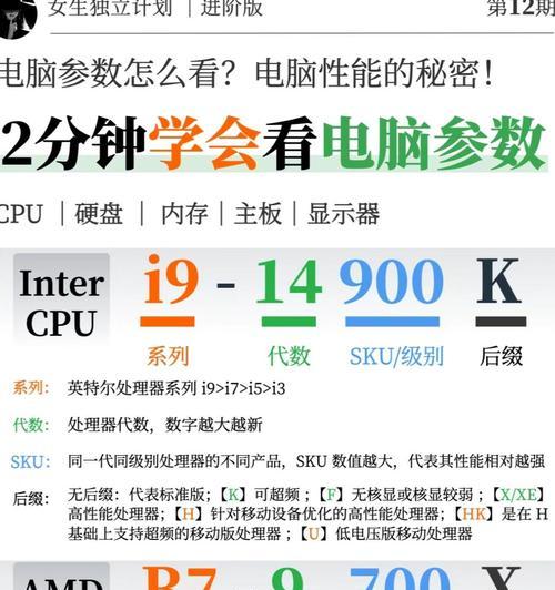 多少代cpu怎么区分？如何识别cpu的代数？