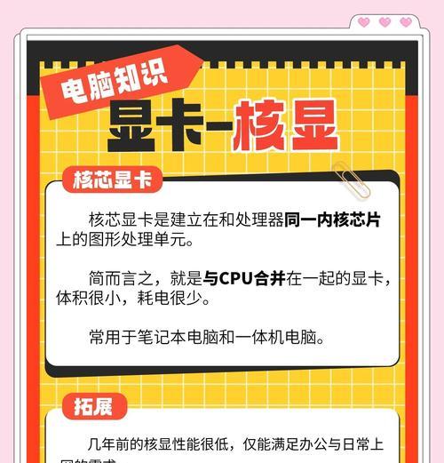CPU只使用单核性能如何解决？如何启用多核性能？