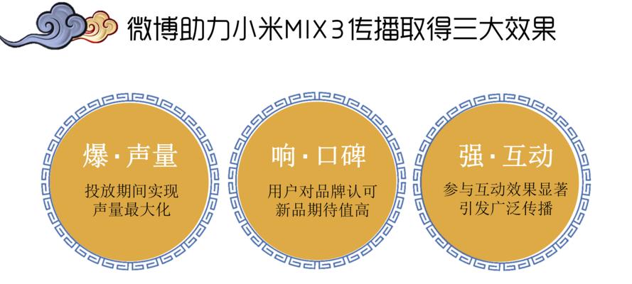 小米手机复制文案的正确方法是什么？