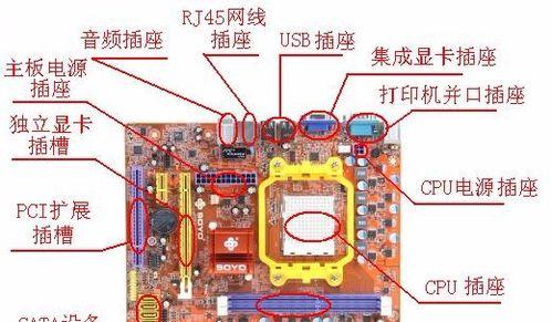 核显和集显有何不同？如何区分核显和集显？