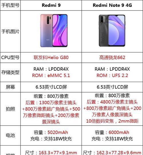 红米手机批量删除照片的步骤是什么？