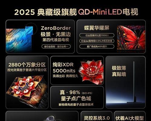你家用的什么品牌电视？有什么推荐？