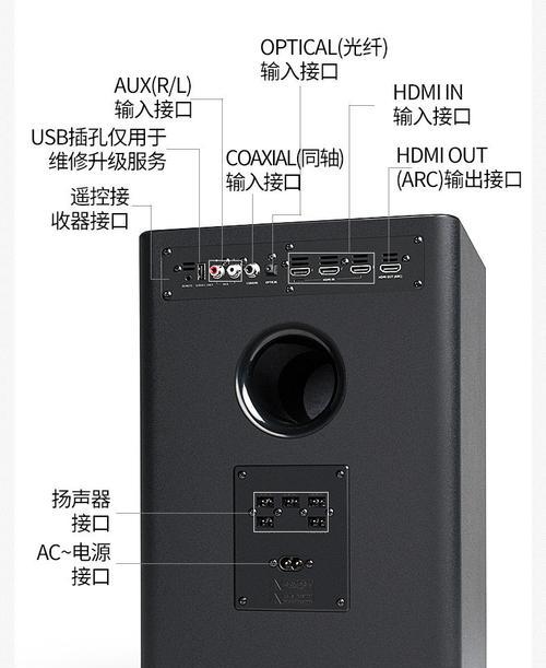 音响如何控制电视的原理是什么？