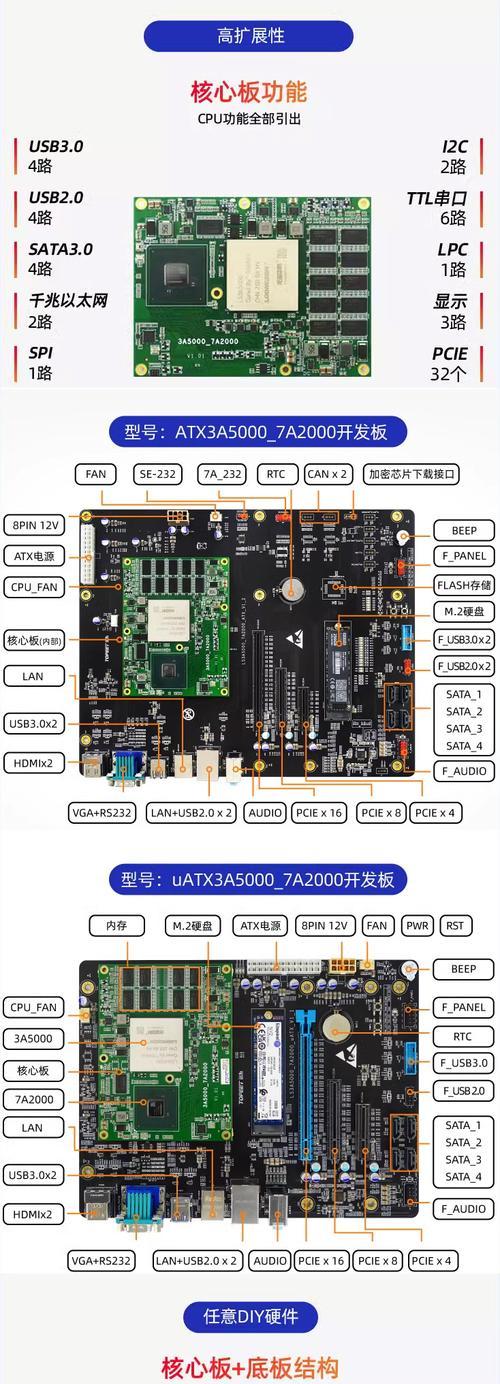 cpu1517接线方法是什么？
