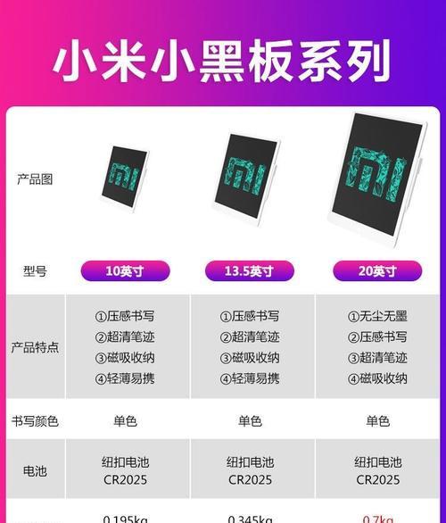 小米手写板平板的使用技巧有哪些？使用中可能遇到的问题是什么？
