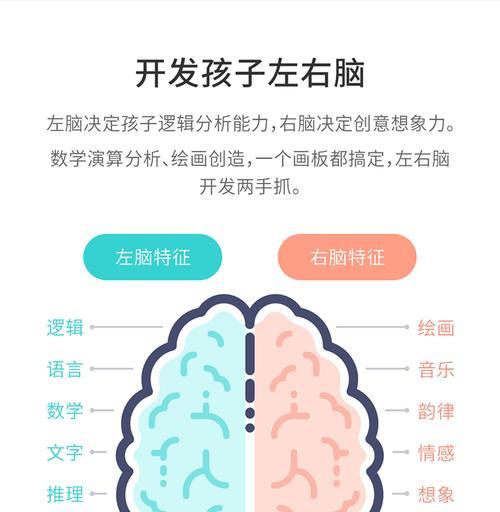 小米手写板平板的使用技巧有哪些？使用中可能遇到的问题是什么？