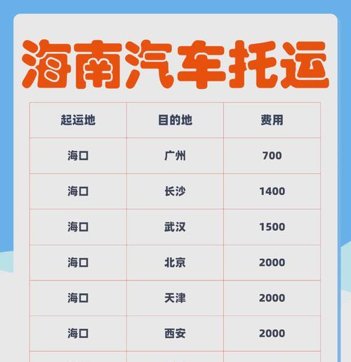 海南电瓶车托运费用如何节省？