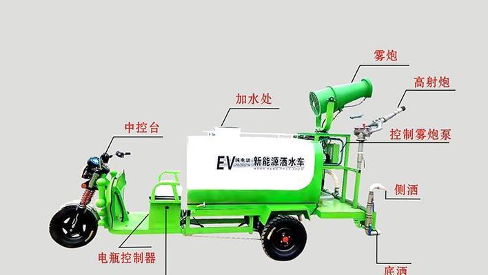 电瓶车去雾气的正确操作方法是什么？