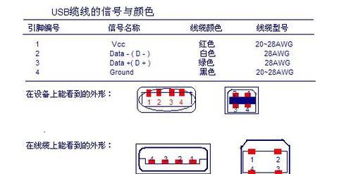 数据线两个点的正确接法是什么？接线时应注意什么？